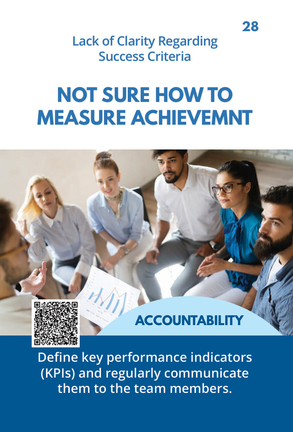 Card 28 – Not Sure How To Measure Achievement