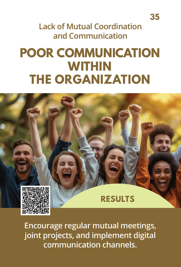 Card 35 – Poor Communication Within The Organization