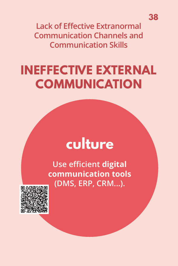 Card 38 – Ineffective External Communication