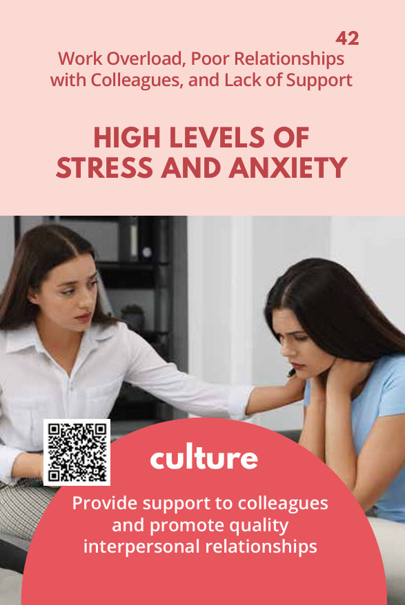 Card 42 – High Levels Of Stress And Anxiety
